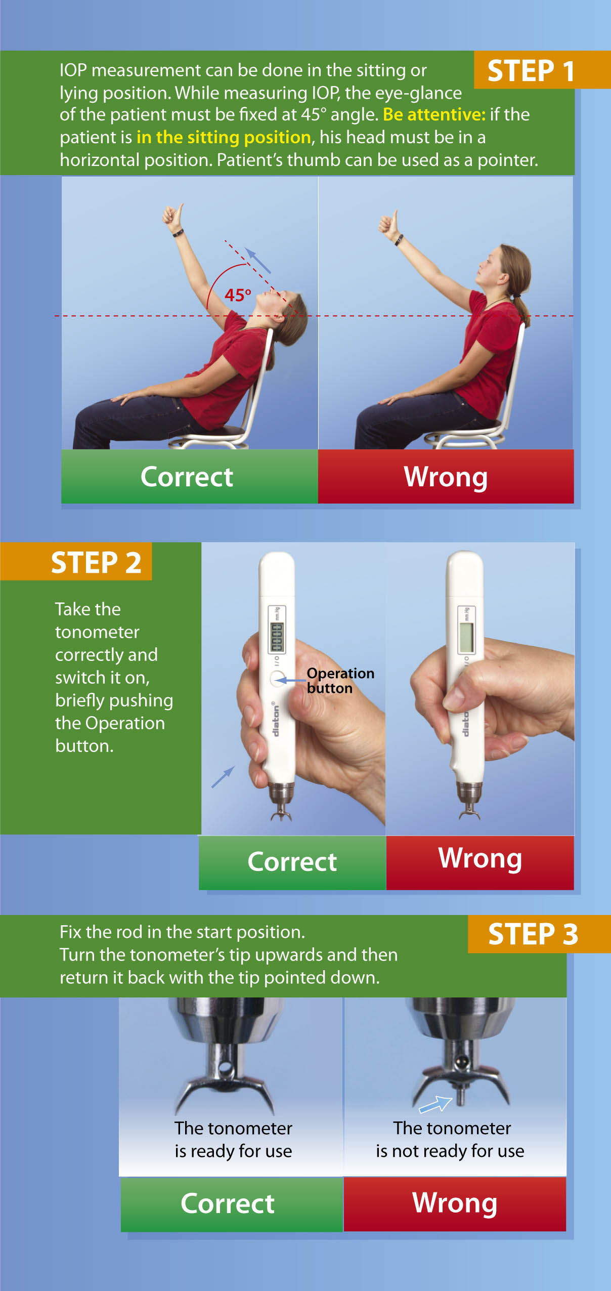 Quick start guide for tonometer diaton Measuring of intraocular Pressure 