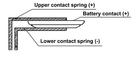 pictures: image_6 tonometer-diaton-battery